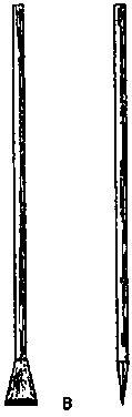 B - normal and most common chisel