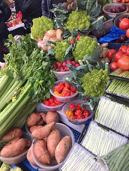 Produce, Sweet Potato